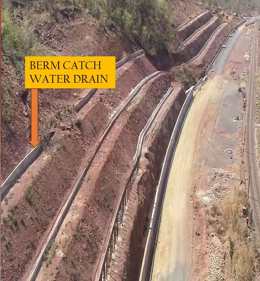 Berm catch-water drain along the cutting